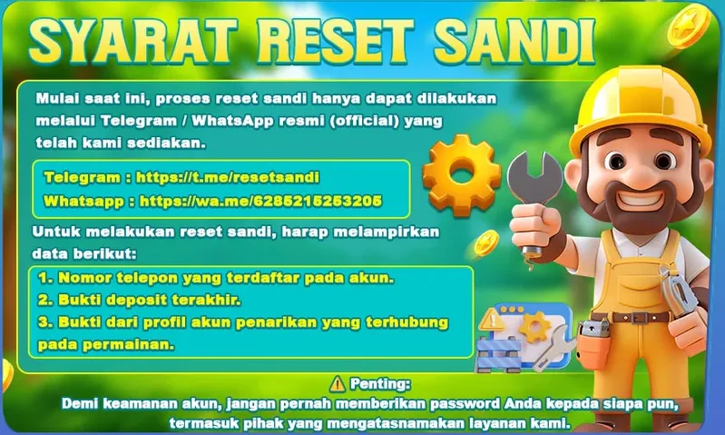 Syarat Reset Sandi